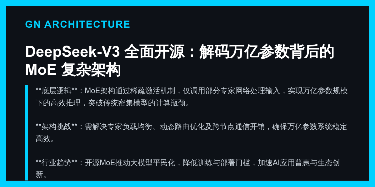 DeepSeek-V3 全面开源：解码万亿参数背后的 MoE 复杂架构