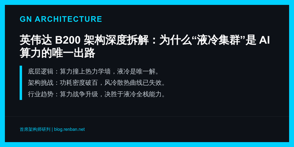英伟达 B200 架构深度拆解：为什么“液冷集群”是 AI 算力的唯一出路